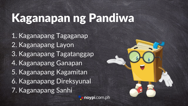 Kaganapan ng Pandiwa Image