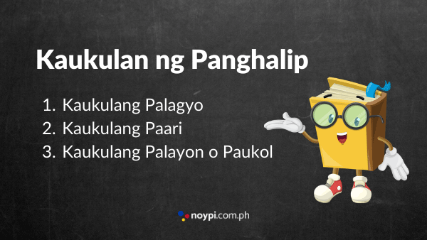 Kaukulan ng Panghalip Image