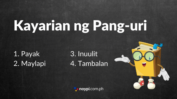 Kayarian ng Pang-uri Image