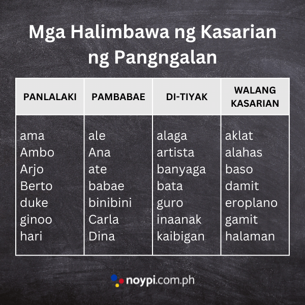 Mga Halimbawa ng Kasarian ng Pangngalan