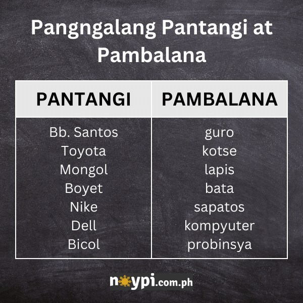 Halimbawa ng Pangngalang Pantangi at Pambalana