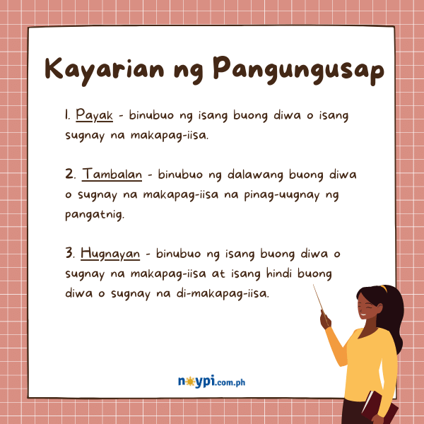 Kayarian ng Pangungusap