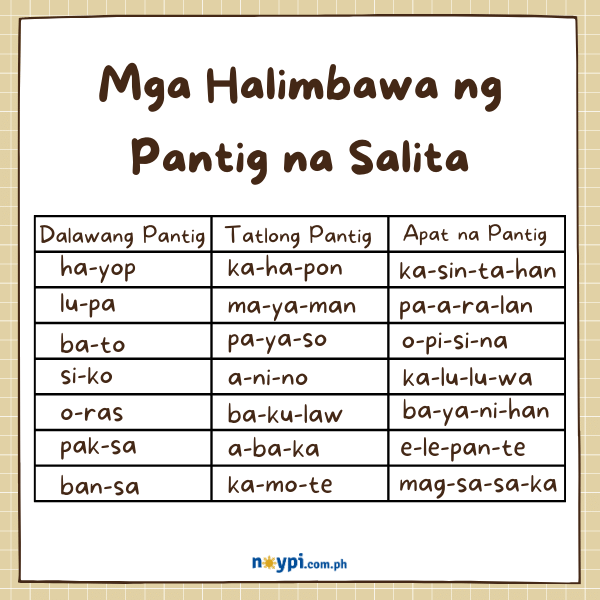 Mga Halimbawa ng Pantig na Salita